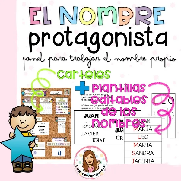 El nombre protagonista / The protagonist name. SPANISH