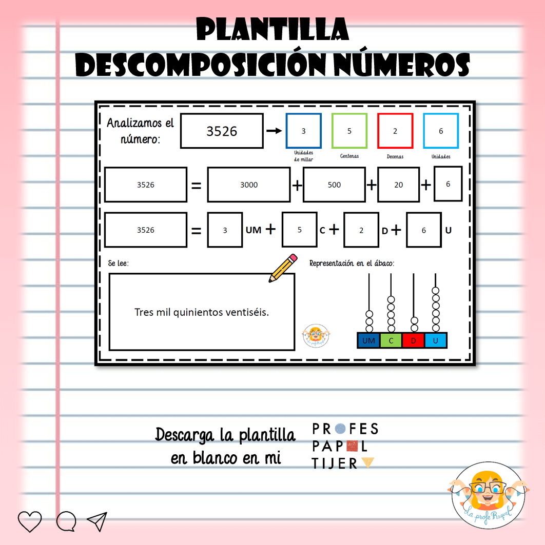 Plantilla descomposición números