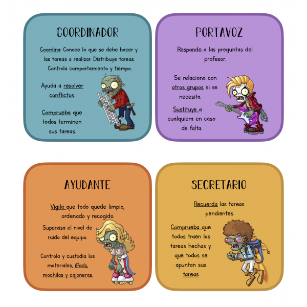 Tarjetas Roles Aprendizaje Cooperativo (Plants vs Zombies).