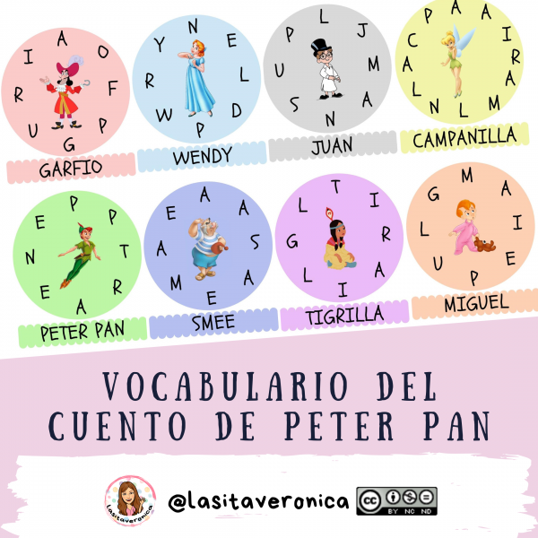Vocabulario del cuento de Peter Pan