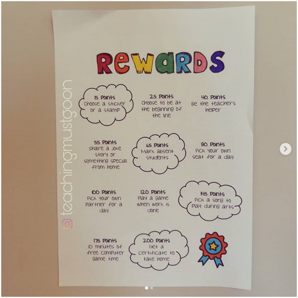 Rewards & Points Tracker