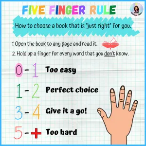 Five finger rule poster