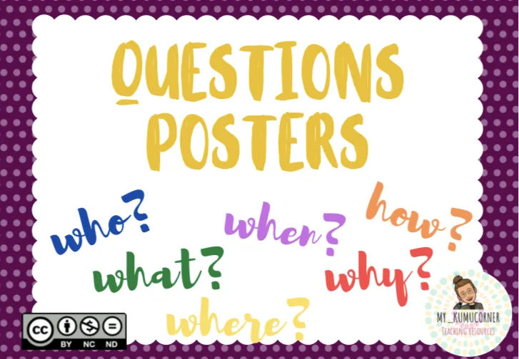 Question posters