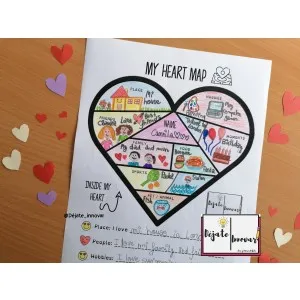 MY HEART MAP