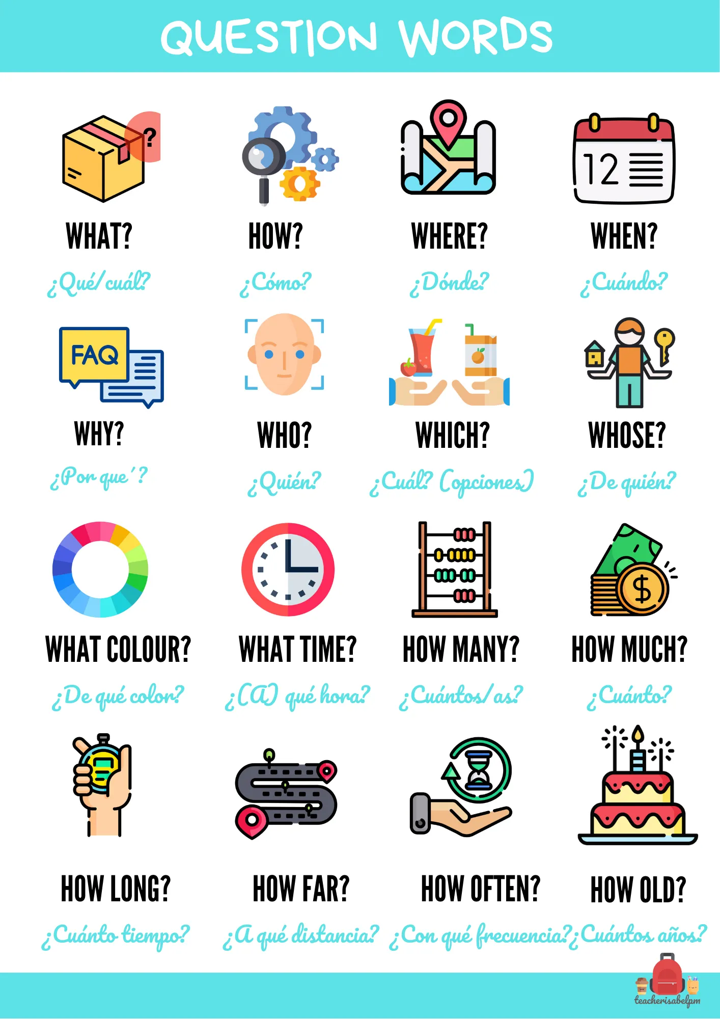 Question Words Poster and Memory Game