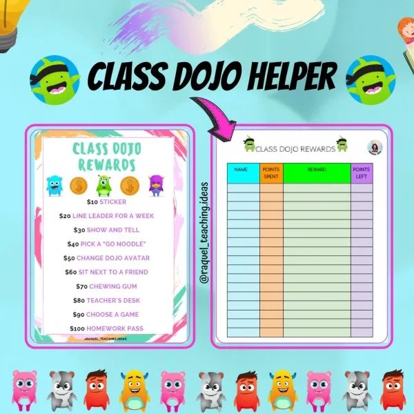 Class Dojo helper (rewards)