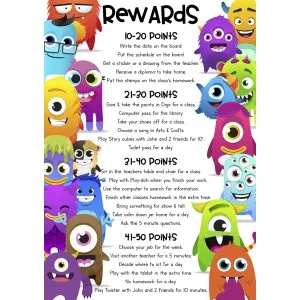 Class Dojo Reward Poster