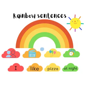 Rainbow sentences part 1