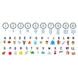 Suport visual de lletres i números