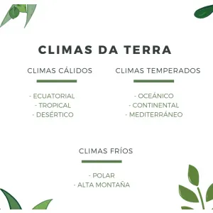 CLIMAS DA TERRA