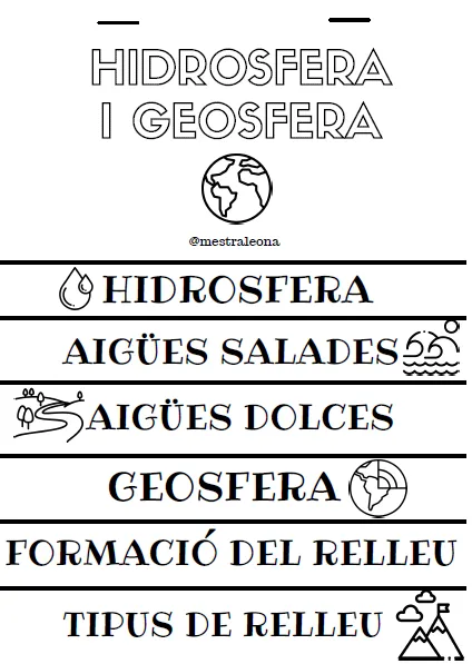 Flipbook geosfera i hidrosfera.