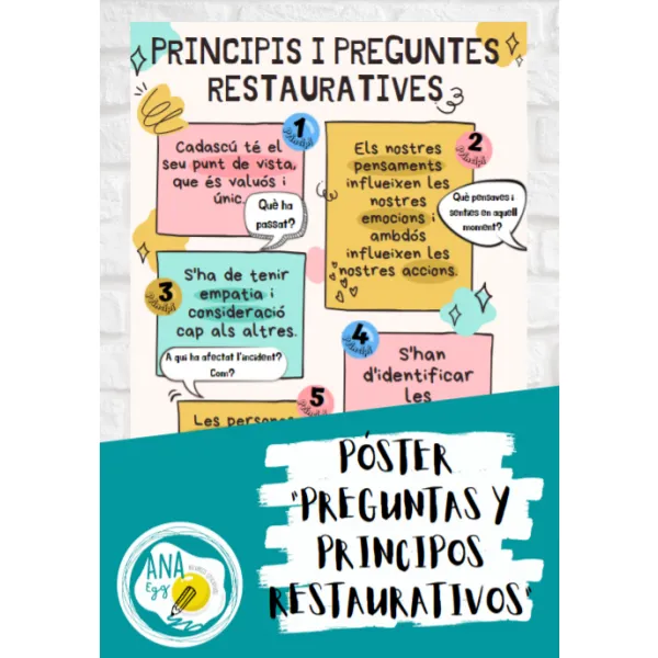 PRINCIPIOS Y PREGUNTAS RESTAURATIVAS