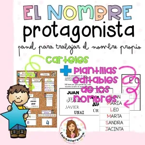 El nombre protagonista / The protagonist name. SPANISH