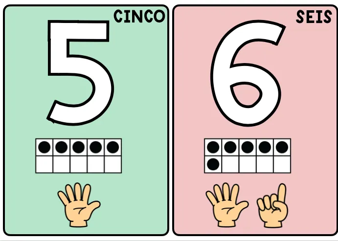 Números 1-10 en castellano