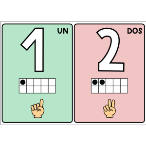 Números 1-10 en català