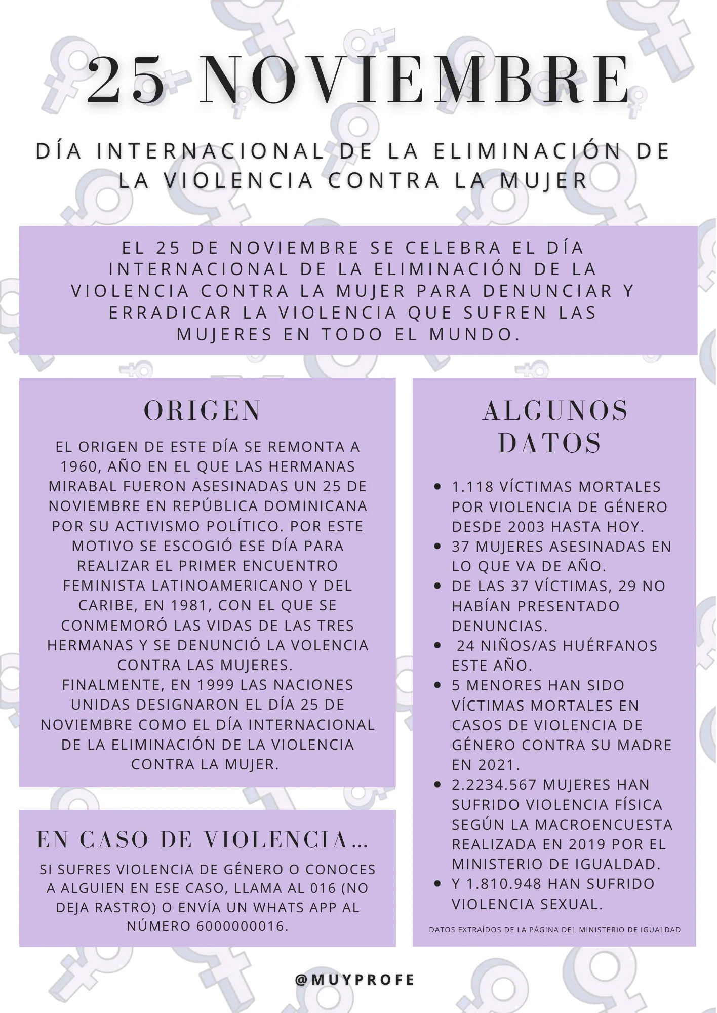 25 NOVIEMBRE - DÍA INTERNACIONAL DE LA ELIMINACIÓN DE LA VIOLENCIA CONTRA LA MUJER