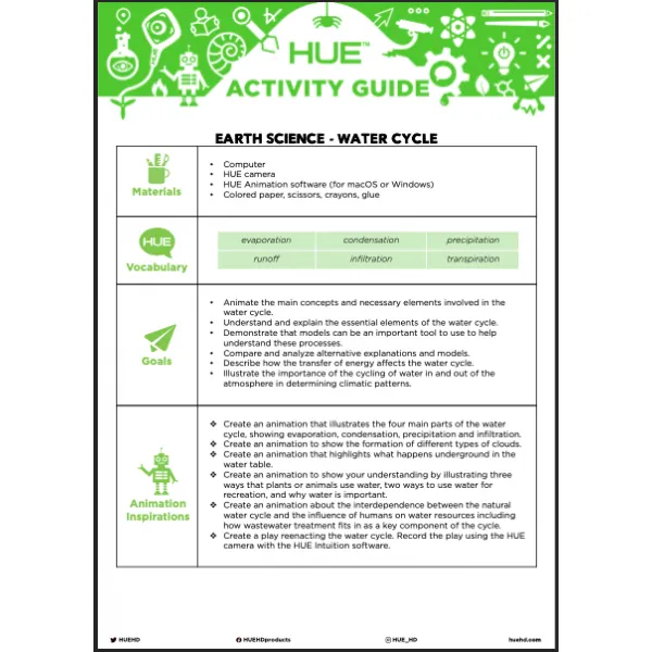 HUE Activity Guide 2: The Water Cycle