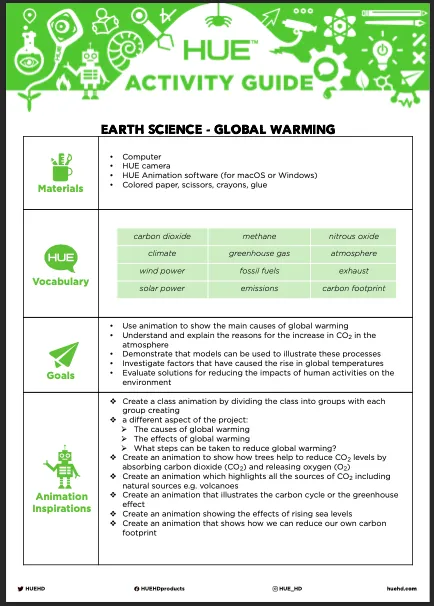 HUE Activity Guide 1: Global Warming