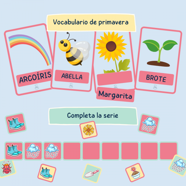 DOSSIER DE PRIMAVERA