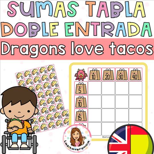 Sumas Dragones y tacos. Tabla de doble entrada. Dragons love tacos.
