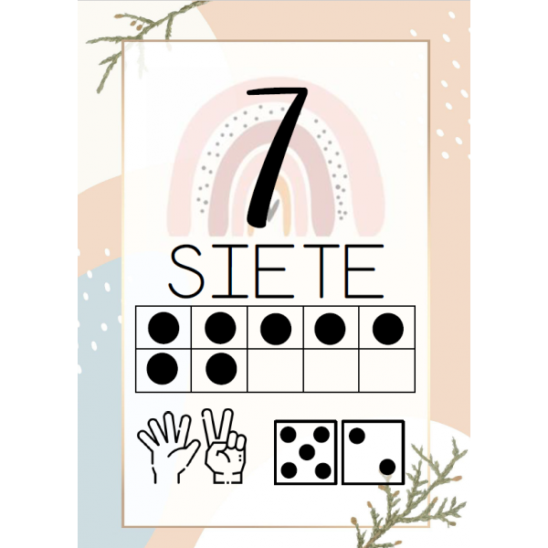 Cartel de los números del 0 al 10 con iconogramas