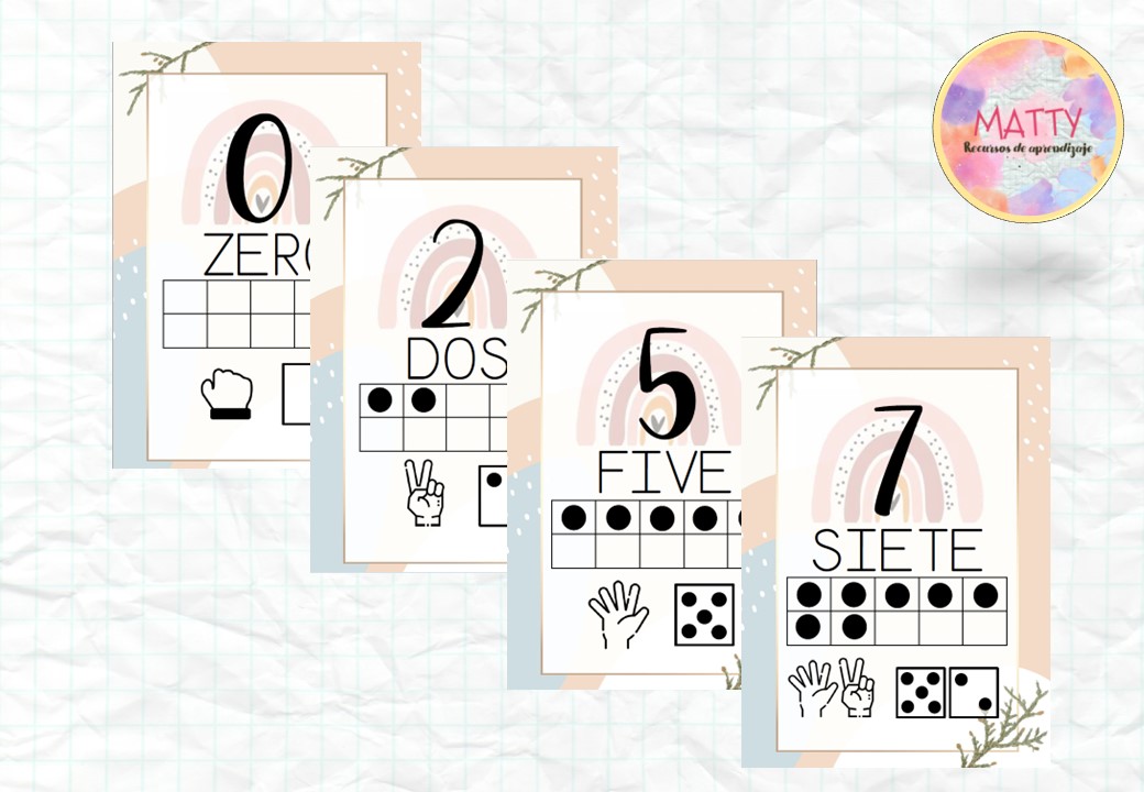 Numbers from 0 to 10