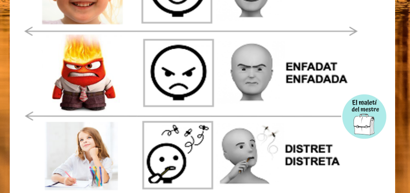 Emocions il·lustrades