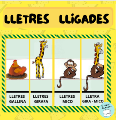 Pòster tipus de lletres