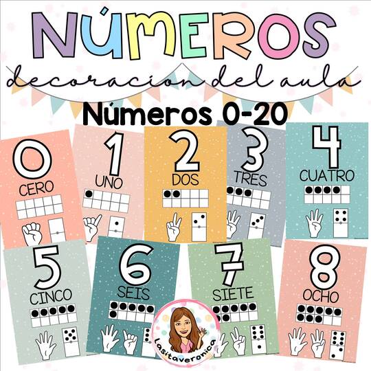 Carteles con números. Decoración el aula / Numbers Posters Classroom Decor. Español