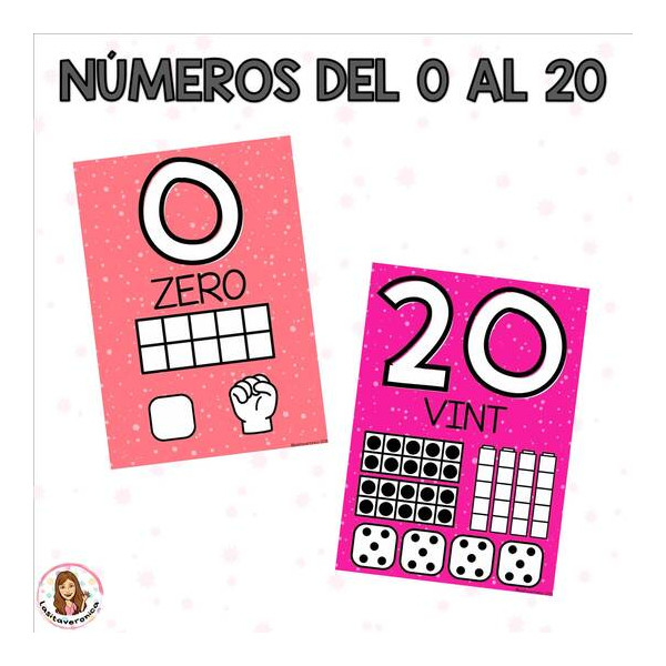 Carteles con números  0-20. Arcoíris. Decoración el aula. Catalán.