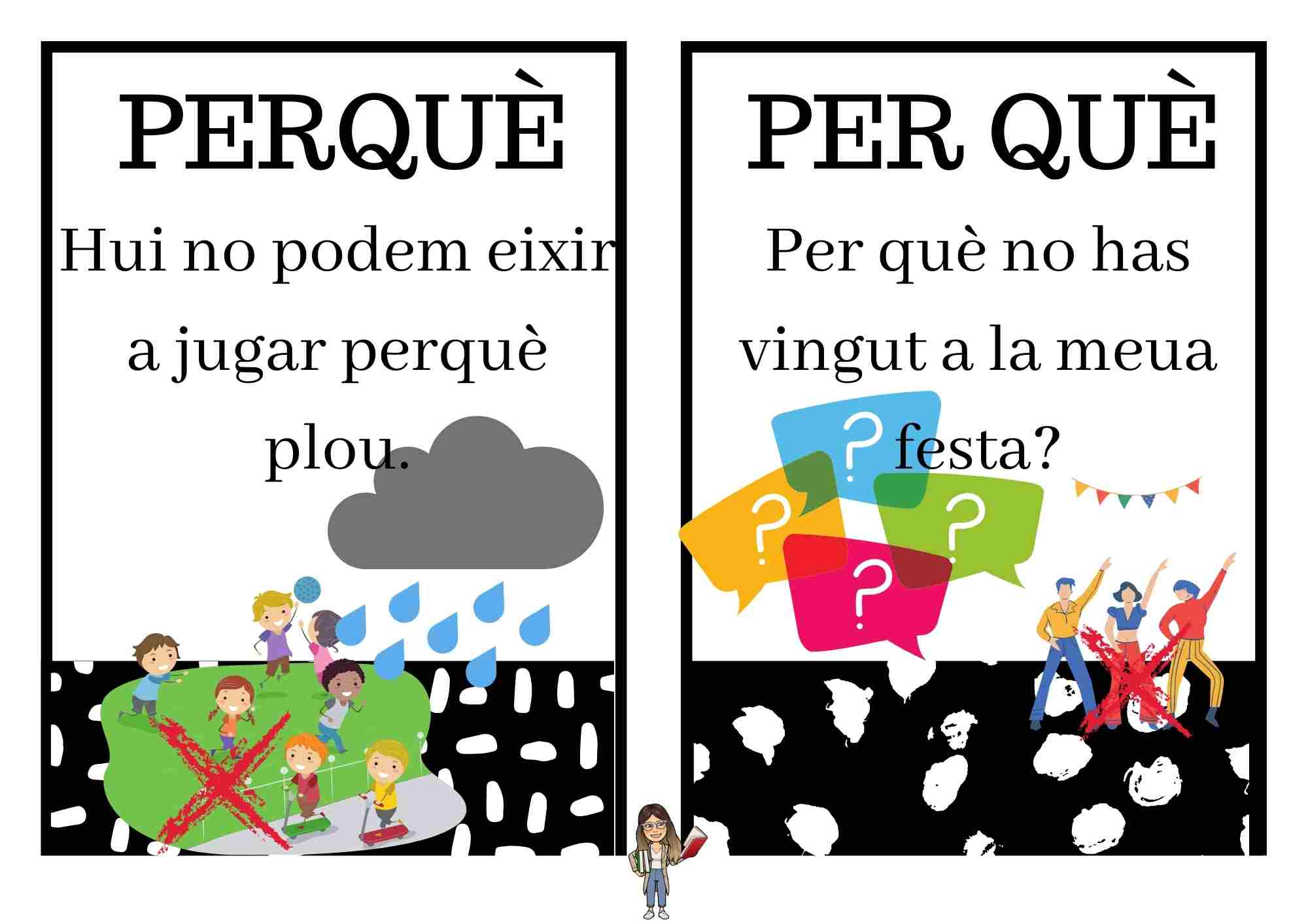 Profes Papel Tijera Cartells per a l'aula. També/ Tan bé- S sorda i ...