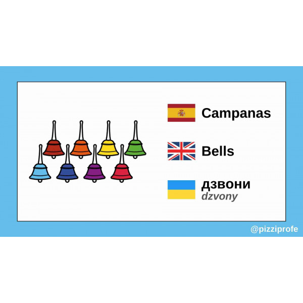 Vocabulario básico del aula de música en cas/ing/ucr by @pizziprofe