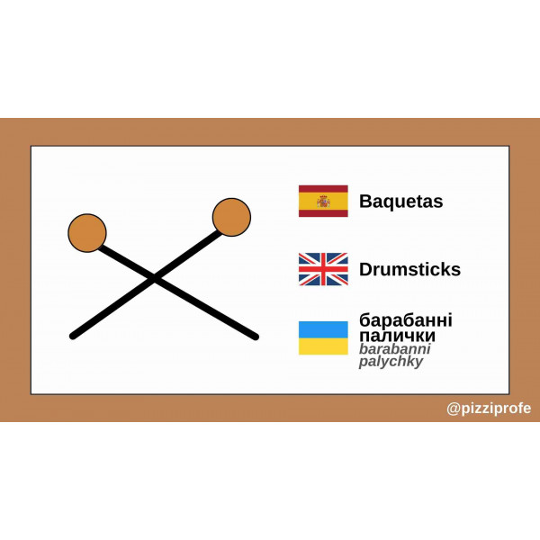 Vocabulario básico del aula de música en cas/ing/ucr by @pizziprofe