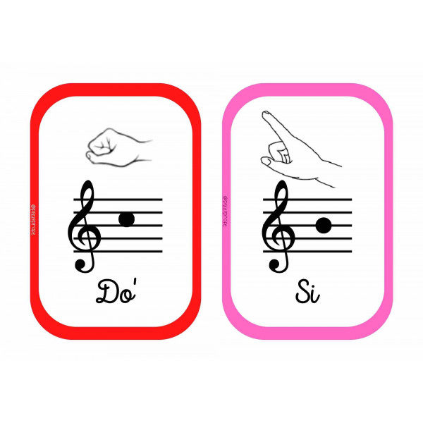 Flashcards notas musicales en castellano y en inglés by @pizziprofe