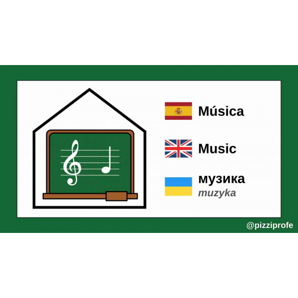 Vocabulario básico del aula de música en cas/ing/ucr by @pizziprofe