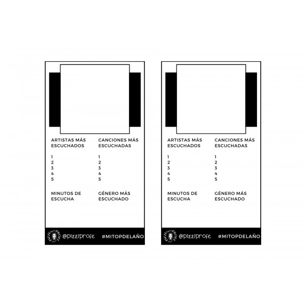 Mi top musical del año by @pizziprofe