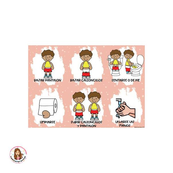 Secuencia para ir al baño.