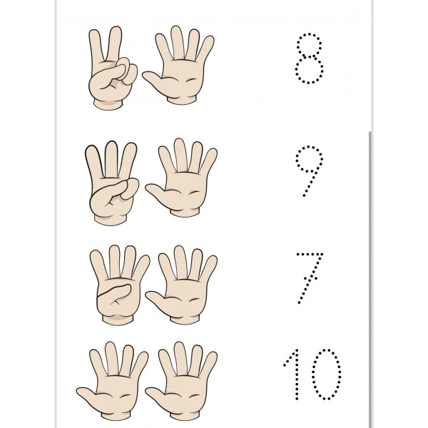 Comptem amb els dits i ho relacionem amb el nombre