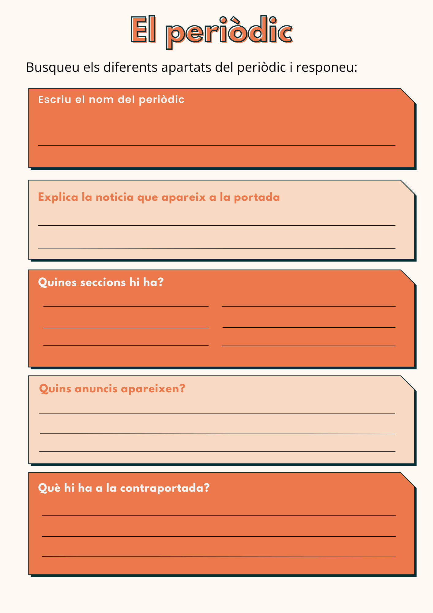 Coneixem el periòdic