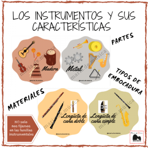 Los instrumentos, materiales y características