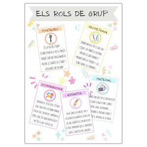 Cartell rols de grup (decoració aula)