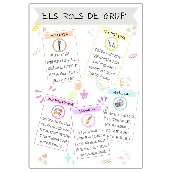 Cartell rols de grup (decoració aula)