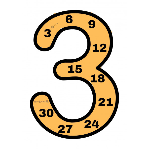 Números multiplicaciones