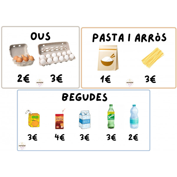 Joc simbòlic supermercat