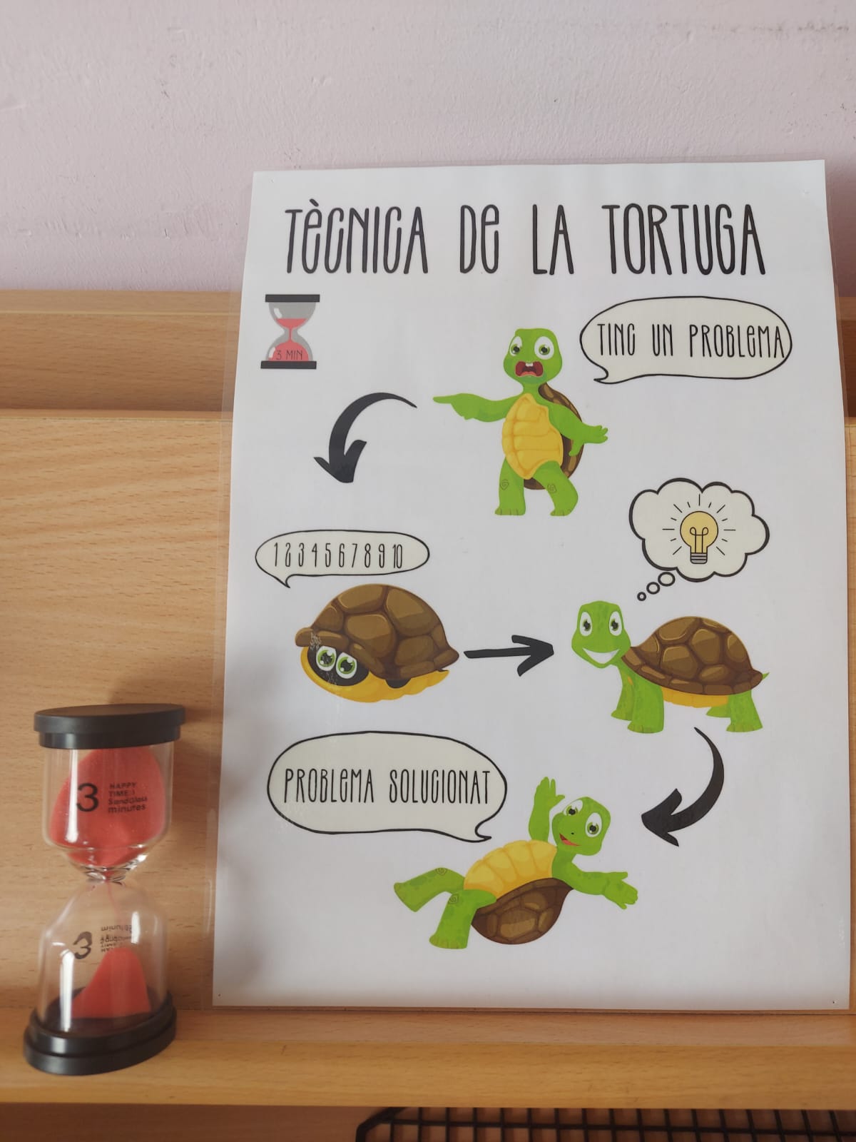 Tècnica de la tortuga