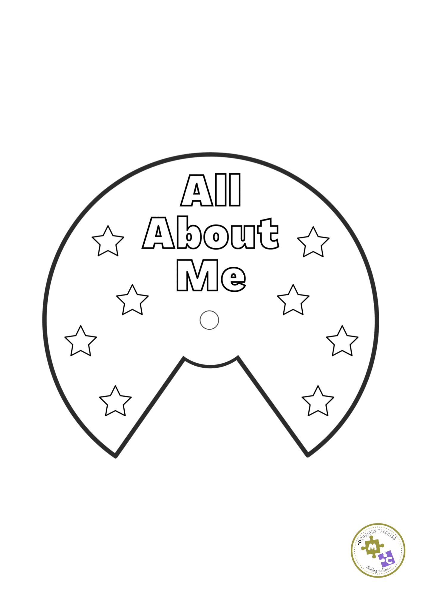 “All about me”