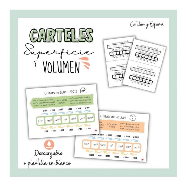 Carteles Superficie y volumen - Castellano y catalán