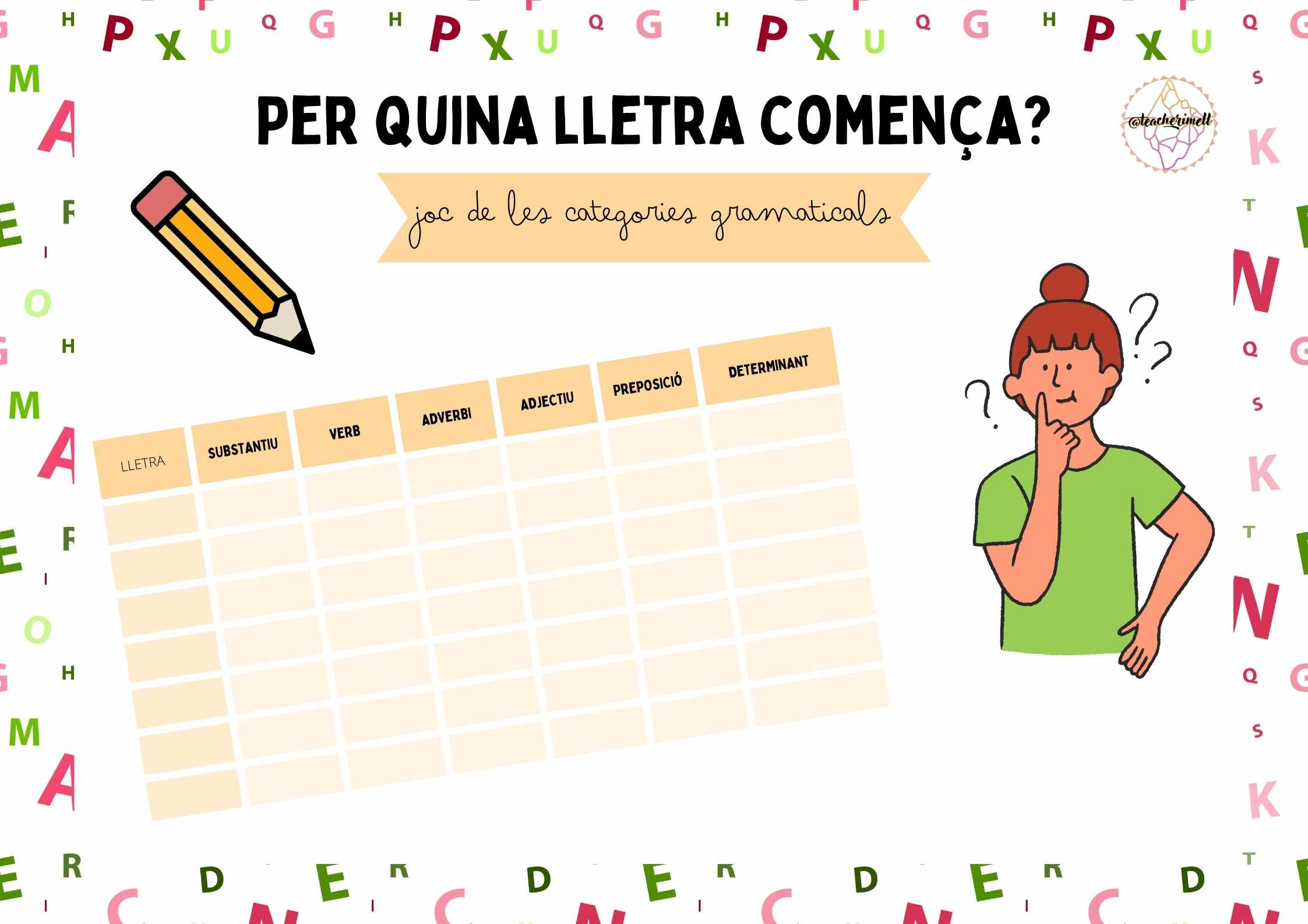 Rapidesa categories gramaticals