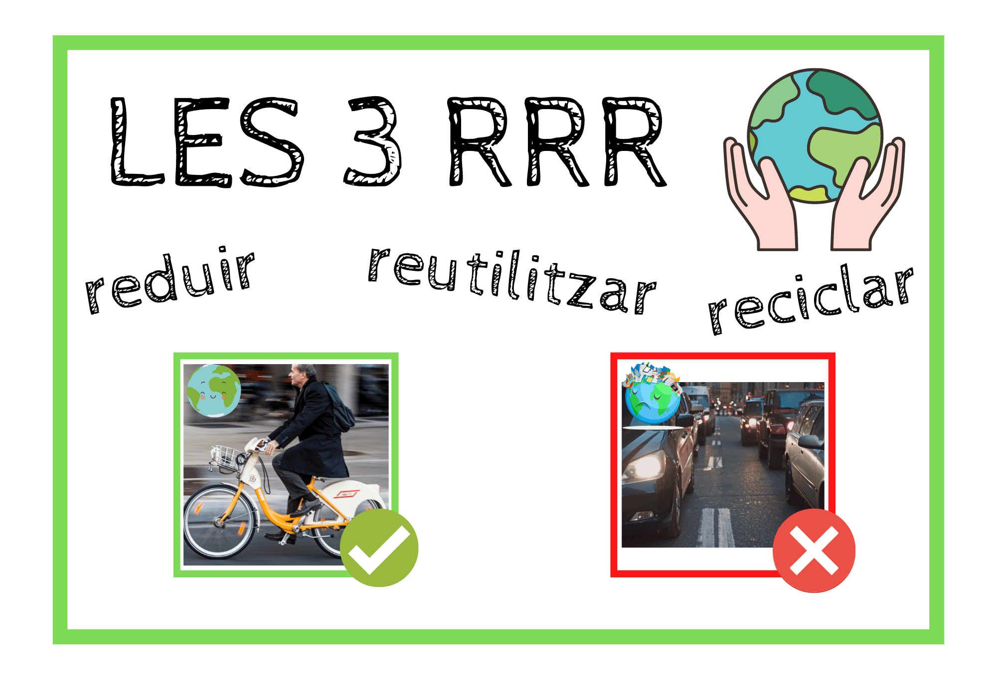 Memory canvi climàtic