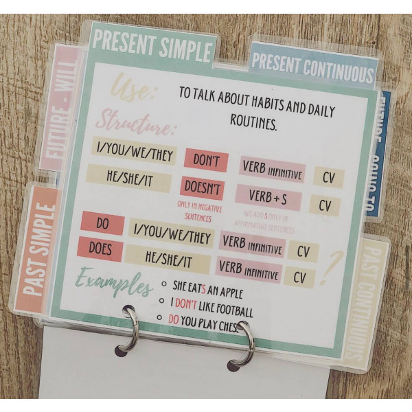 BOOKLET VERBAL TENSES